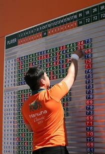 九游体育官方网站-转身速度缩短助选手争分夺秒，转身突破动作要领